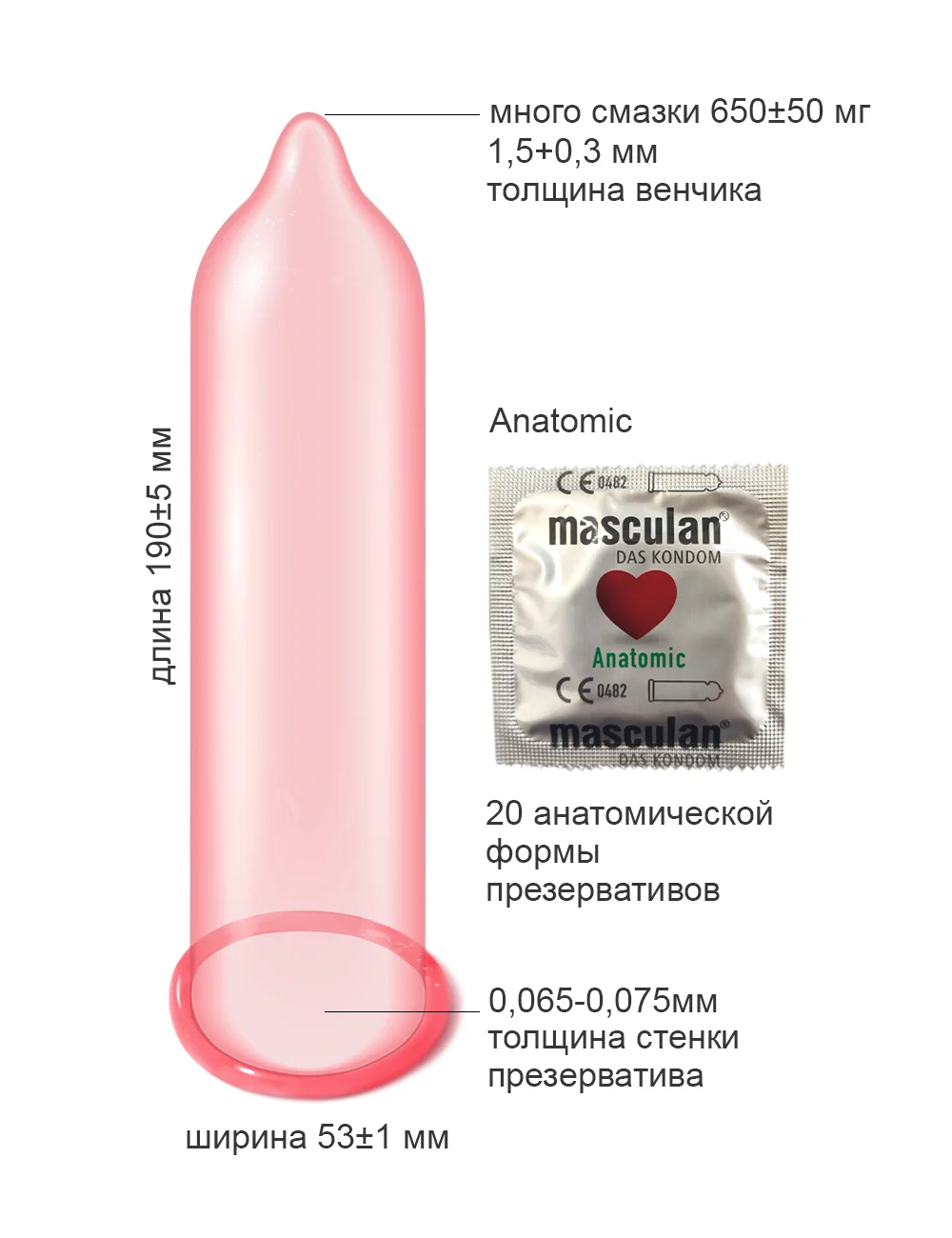 Презервативы Masculan Anatomic №10, 2 уп (20 презервативов, анатомической формы)