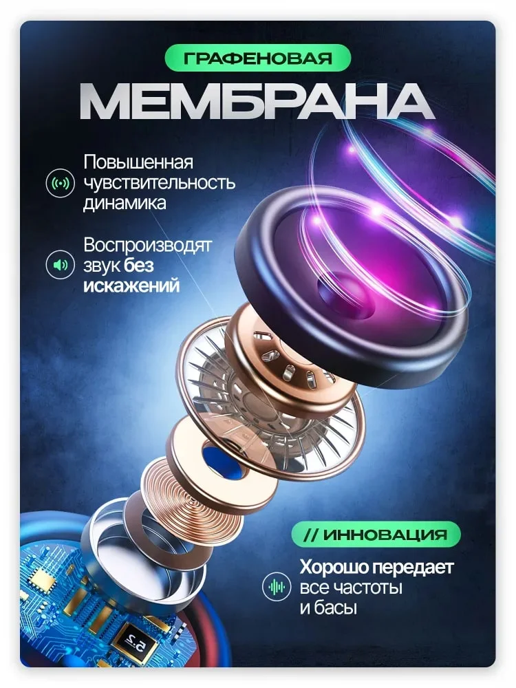 Беспроводные наушники TWS Premium, с шумоподавлением, микрофоном и фонариком