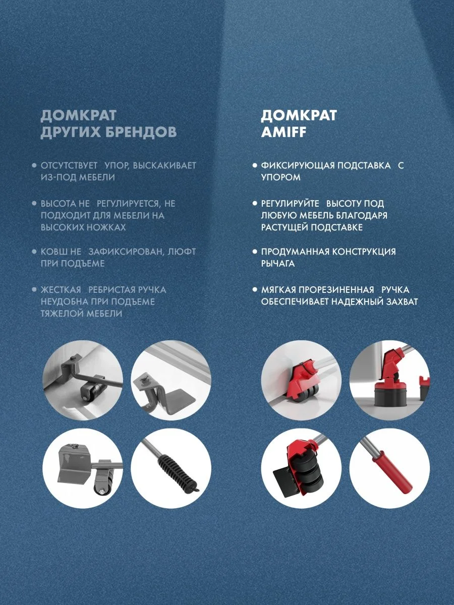Красный домкрат-подъемник мебельный, набор для перемещения мебели, транспортер-подъемник