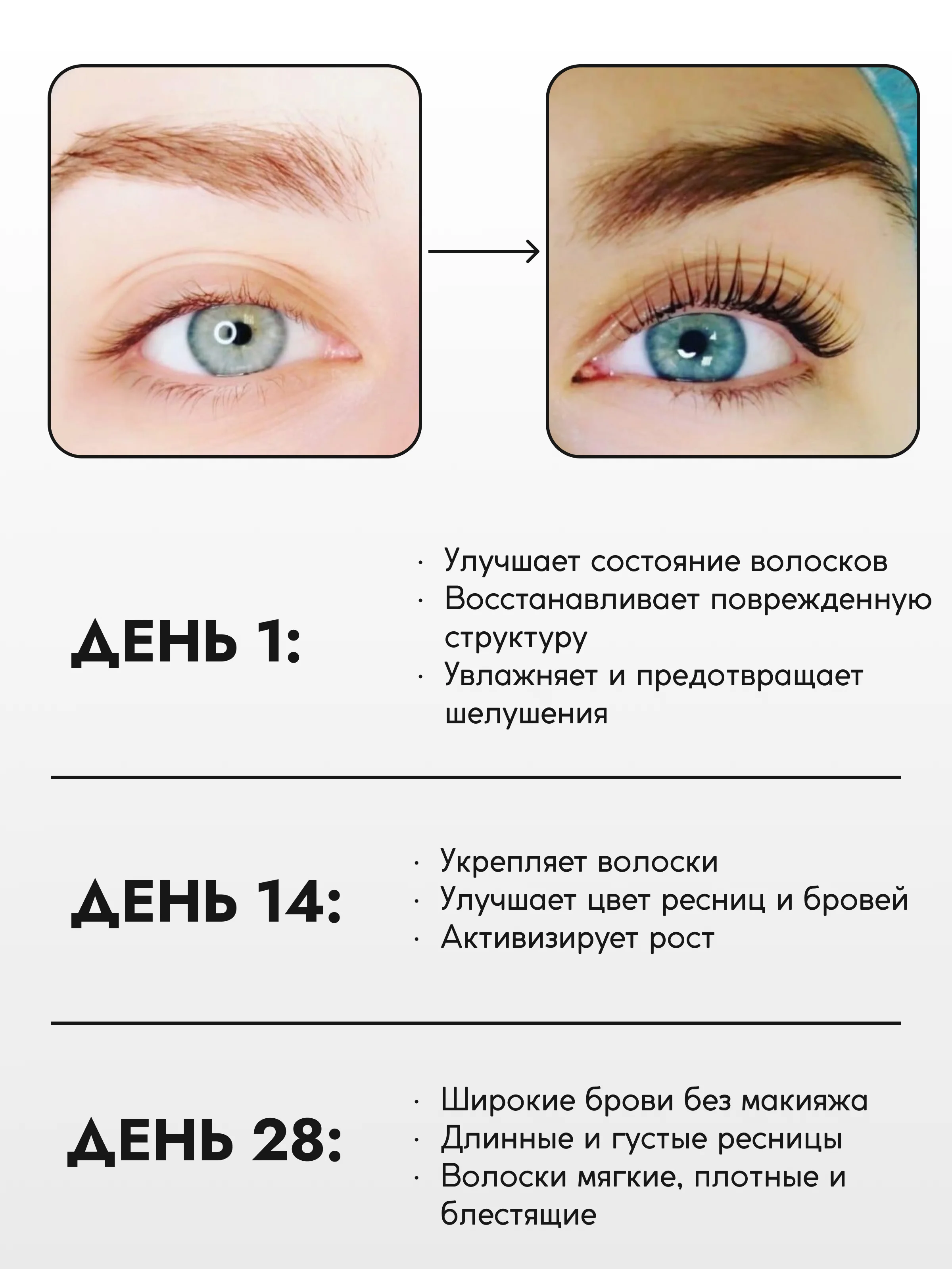 Сыворотка для бровей и ресниц Semily, активатор роста, 5 мл