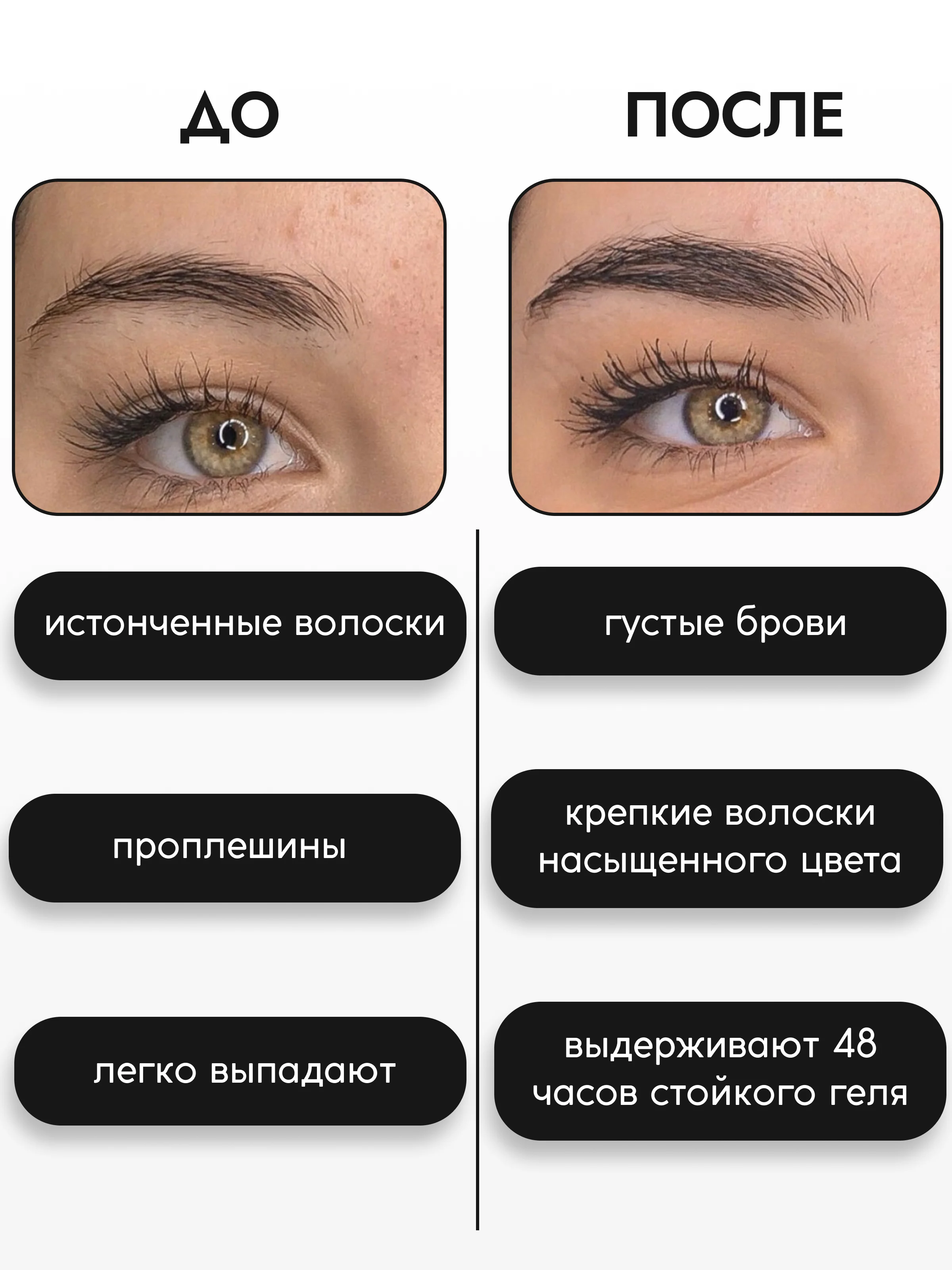 Сыворотка для бровей и ресниц Semily, активатор роста, 5 мл