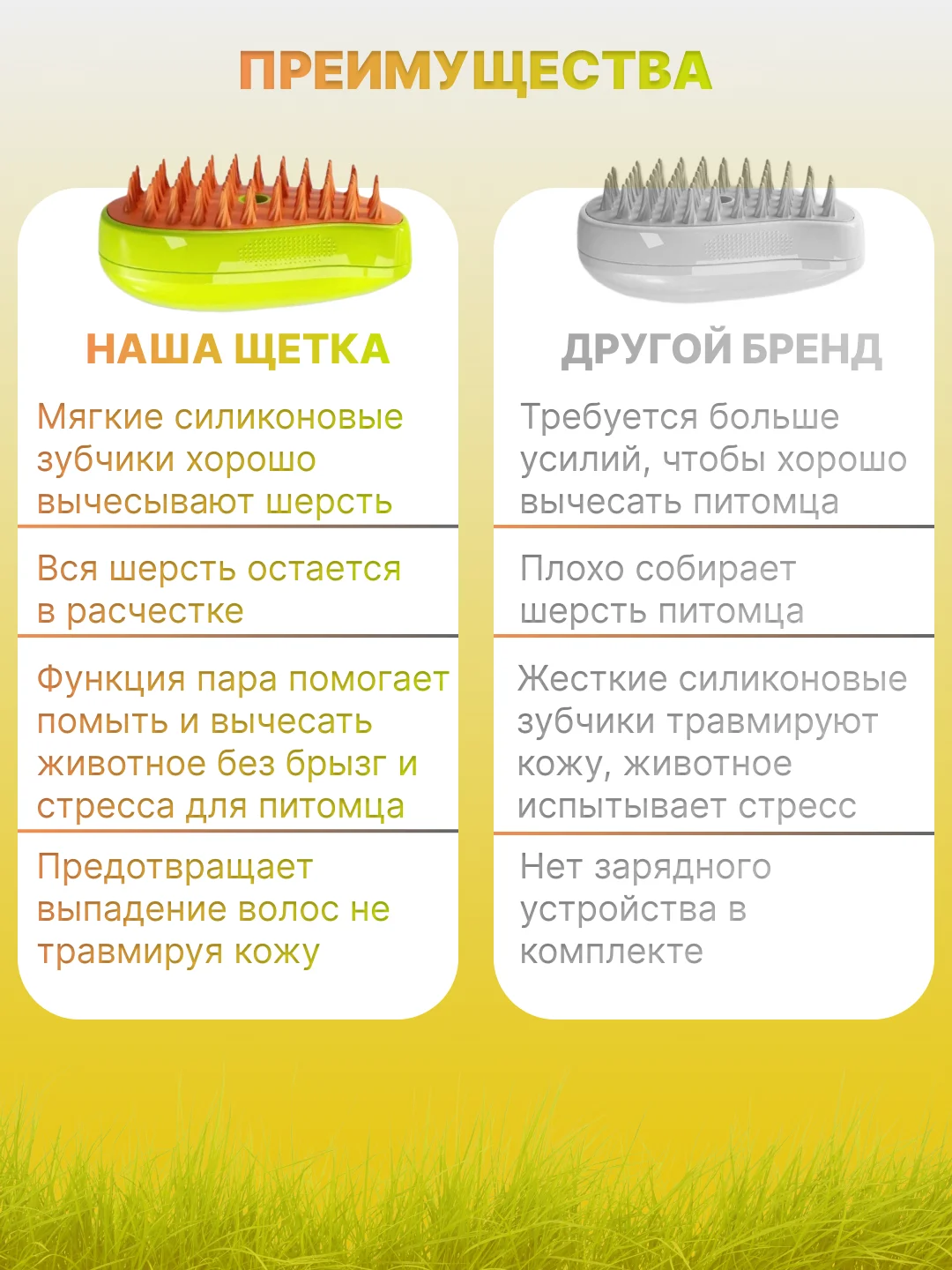 Силиконовая паровая щетка для кошек и собак, расчёска-пуходёрка с паром для удаления шерсти