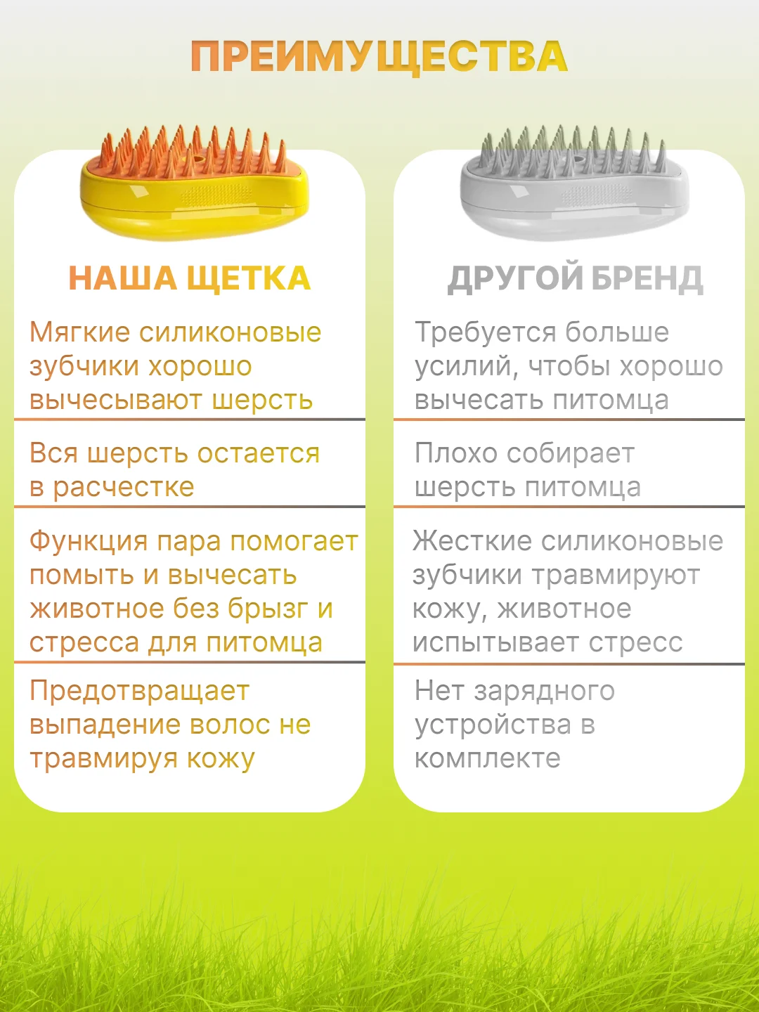 Желтый силиконовая паровая щетка для кошек и собак, расчёска-пуходёрка с паром для удаления шерсти