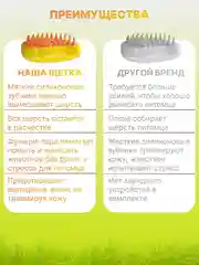 Желтый силиконовая паровая щетка для кошек и собак, расчёска-пуходёрка с паром для удаления шерсти