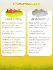 Желтый силиконовая паровая щетка для кошек и собак, расчёска-пуходёрка с паром для удаления шерсти