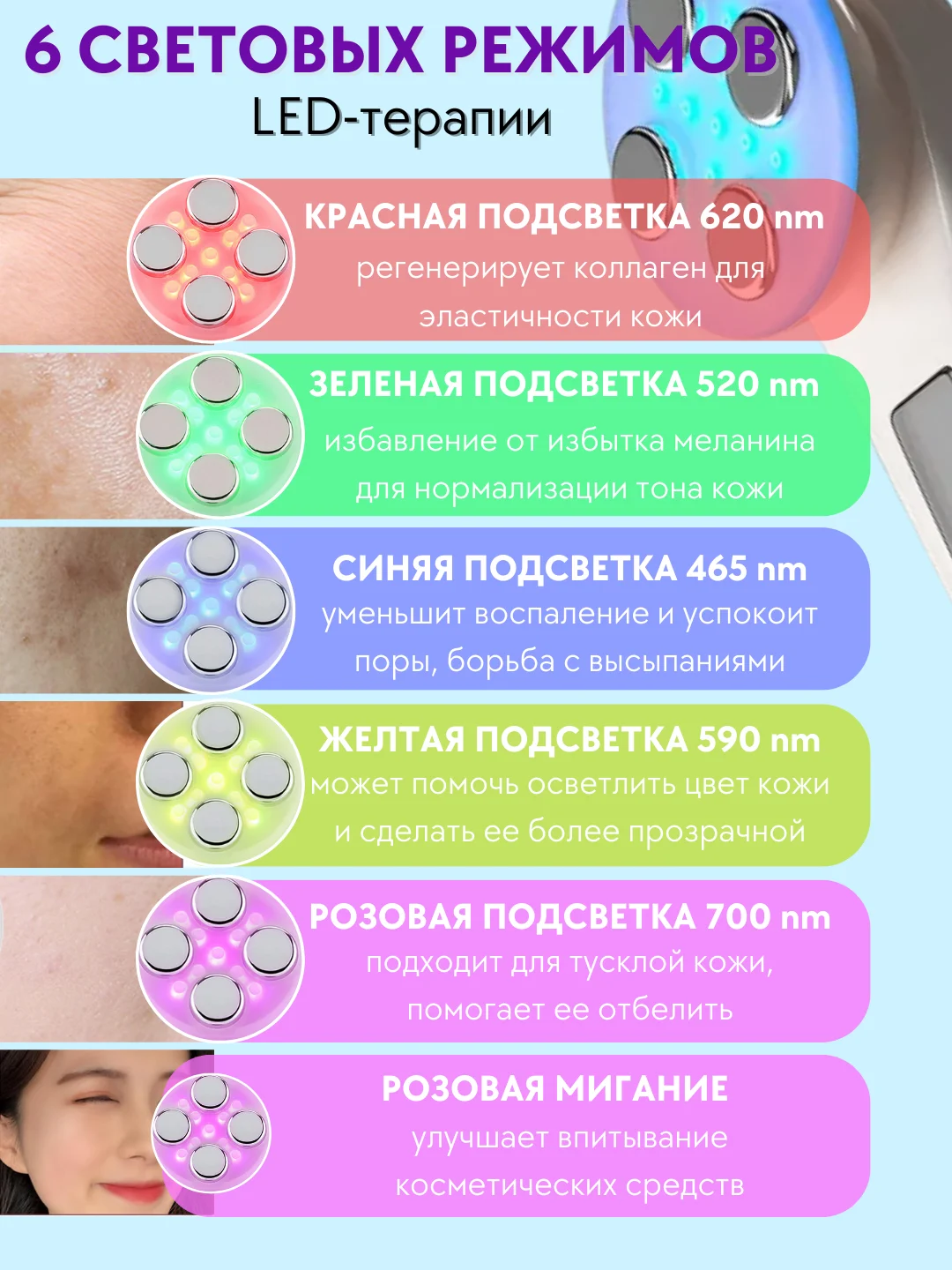 Массажер для лица, шеи, лифтинг массажер для омоложения кожи, от морщин и отеков