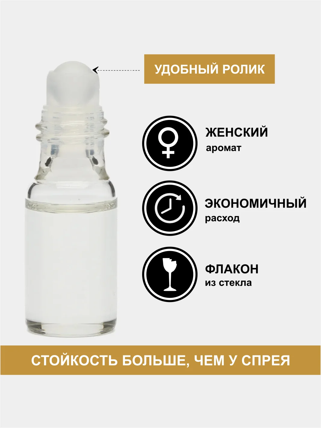 Женский аромат по мотивам Lacoste Pour Femme, пробник