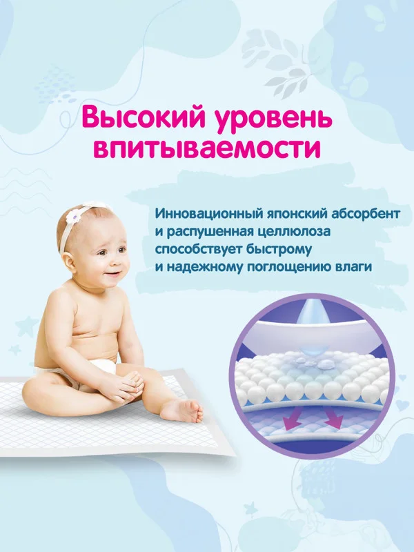 Голубой набор yokosun детские одноразовые пеленки размер 50*50, 30 шт, (3 уп * 10 шт)