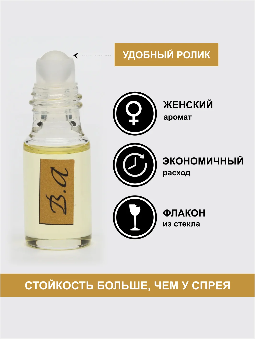 Парфюм-концентрат по мотивам Byredo Bal d Afrique, пробник (не содержит спирт)