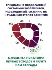 Крокет Эволют удобрение от фазы цветения до плодоношения