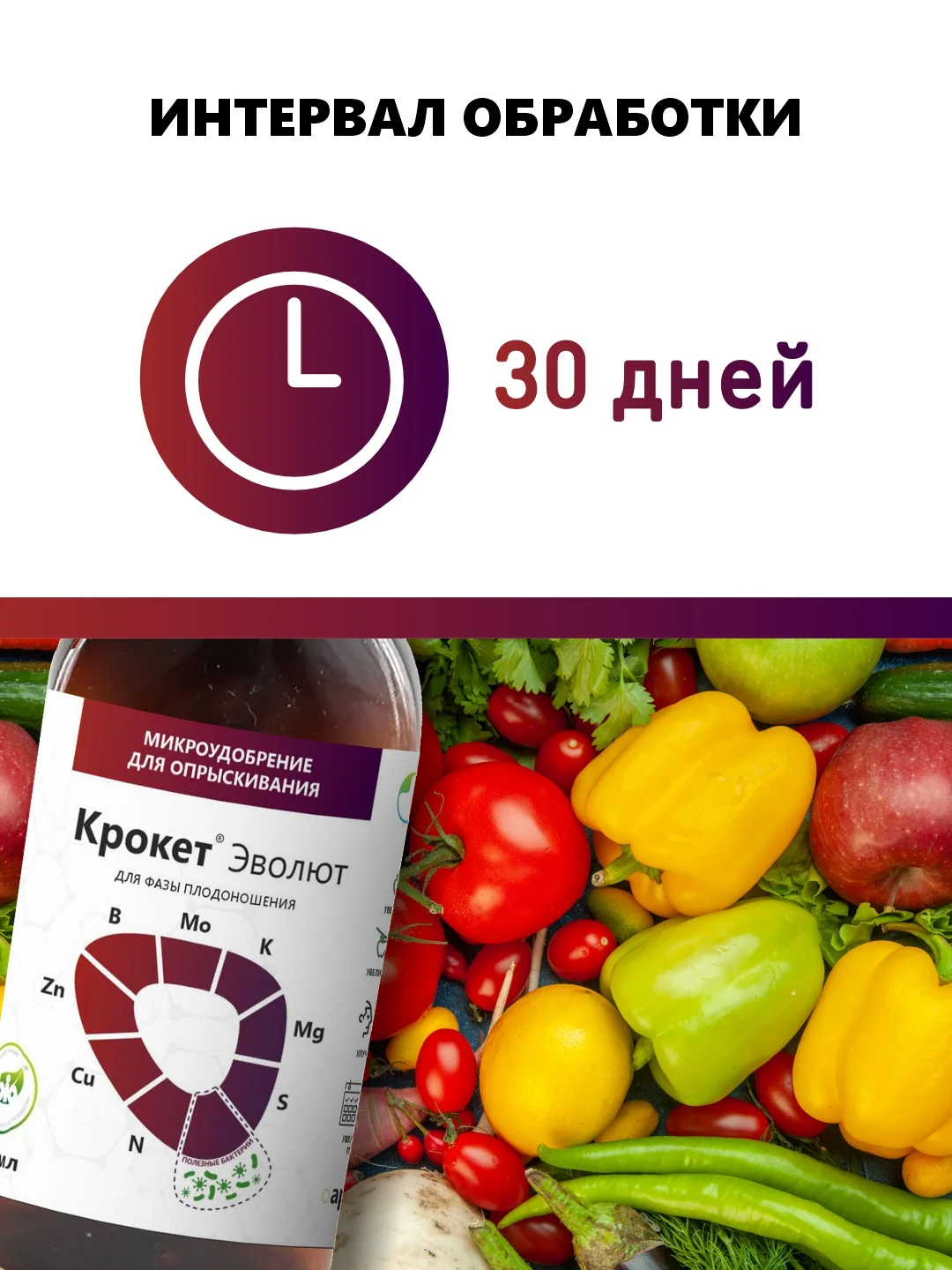 Крокет Эволют удобрение от фазы цветения до плодоношения