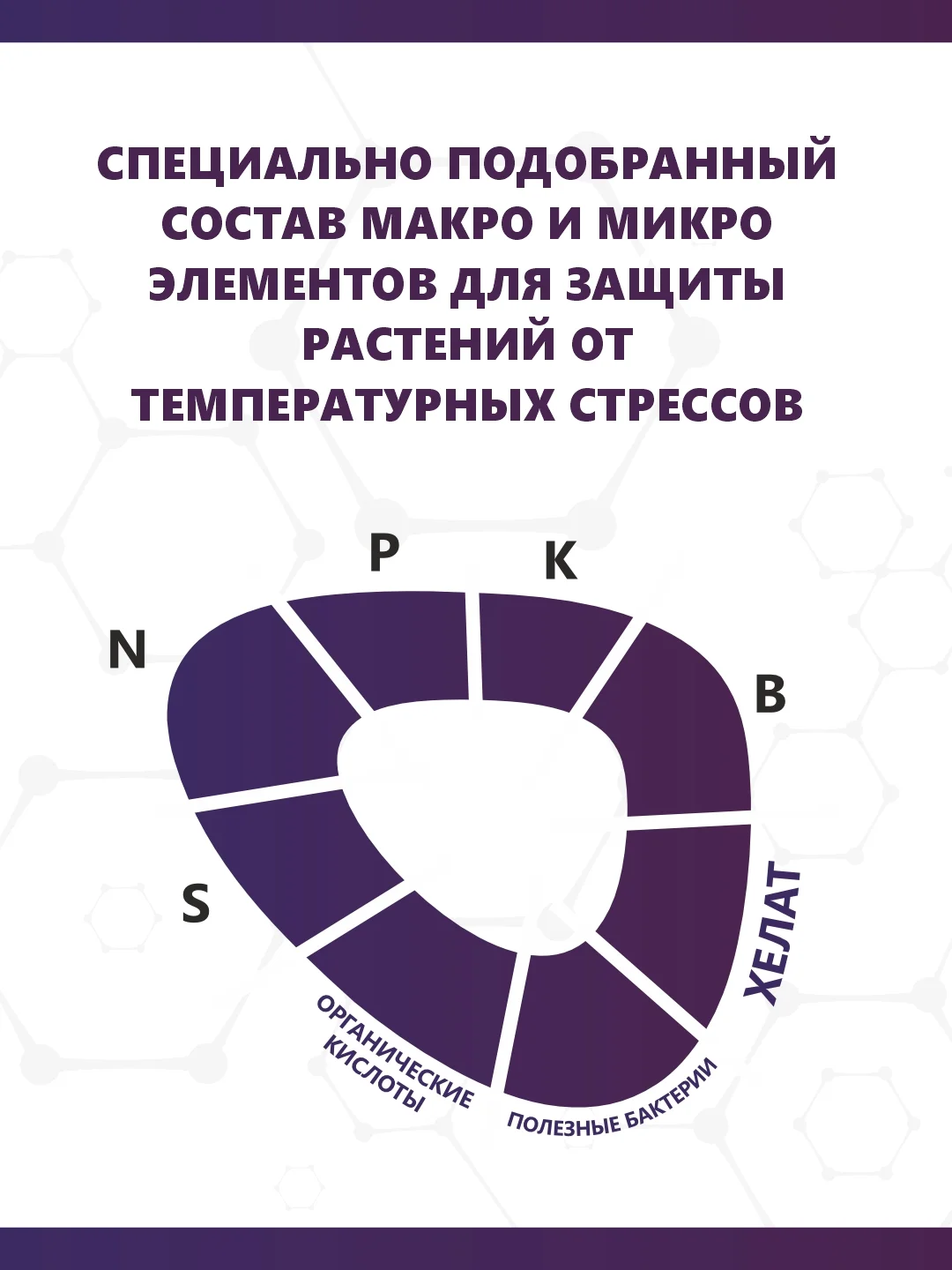 Крокет Калибор, удобрение для критических фаз развития