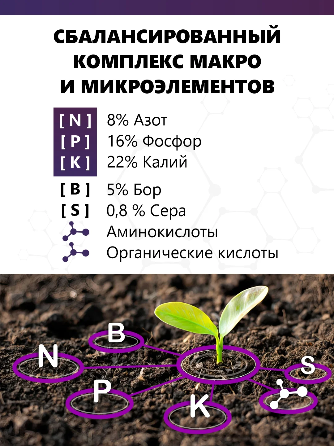 Крокет Калибор, удобрение для критических фаз развития