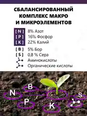 Крокет Калибор, удобрение для критических фаз развития