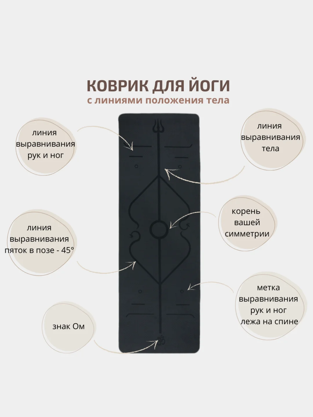 Черный коврик для йоги и фитнеса, нескользящий, спортивный, гимнастический коврик для тренировок
