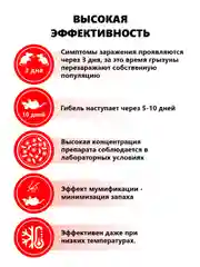 Майсконтроль от мышевидных грызунов