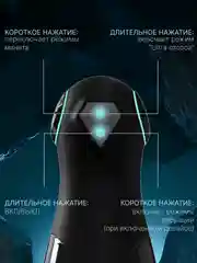 Белый мастурбатор мужской автоматический с вибрацией, секс игрушка 18+