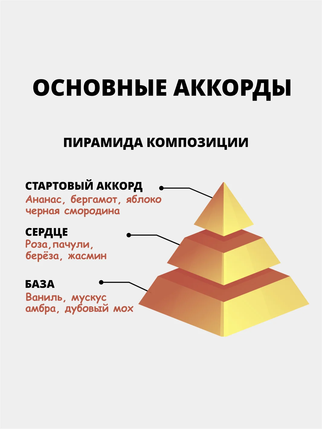 Мужской парфюм по мотивам Creed Aventus (Крид Авентус) без спирта