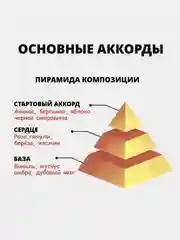 Мужской парфюм по мотивам Creed Aventus (Крид Авентус) без спирта