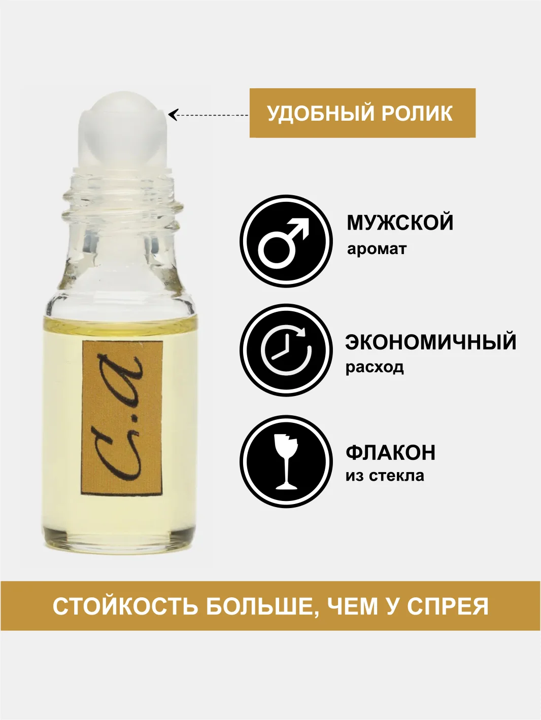 Мужской парфюм по мотивам Creed Aventus (Крид Авентус) без спирта
