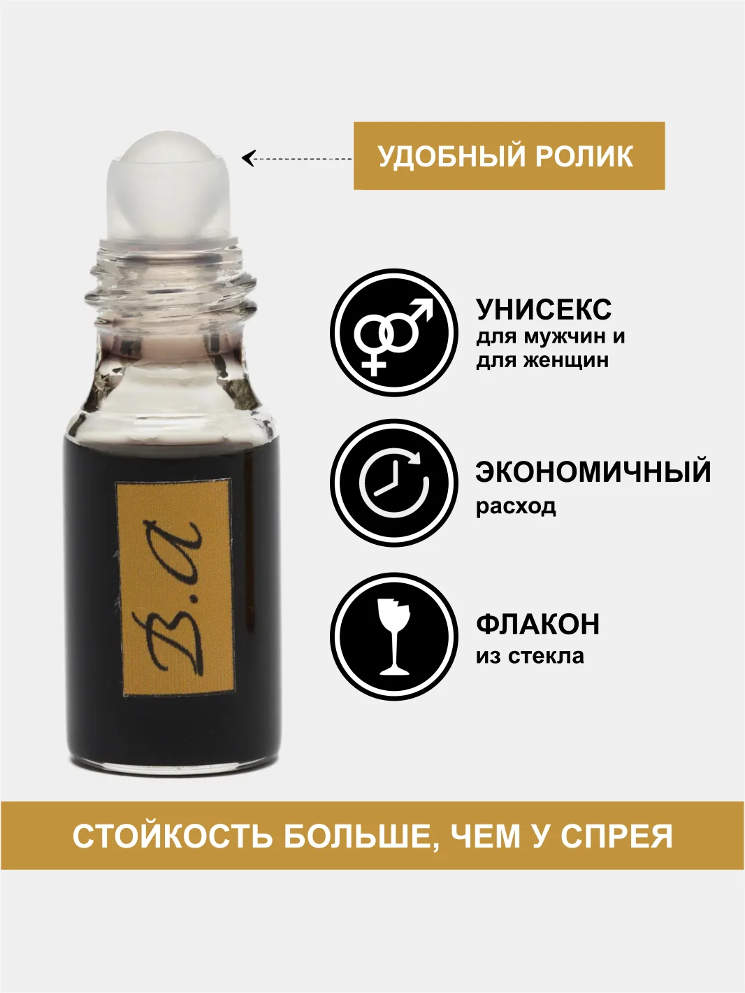 Парфюм по мотивам Black Afgano (Блэк Афгано), 2 мл, 3 мл (без спирта)