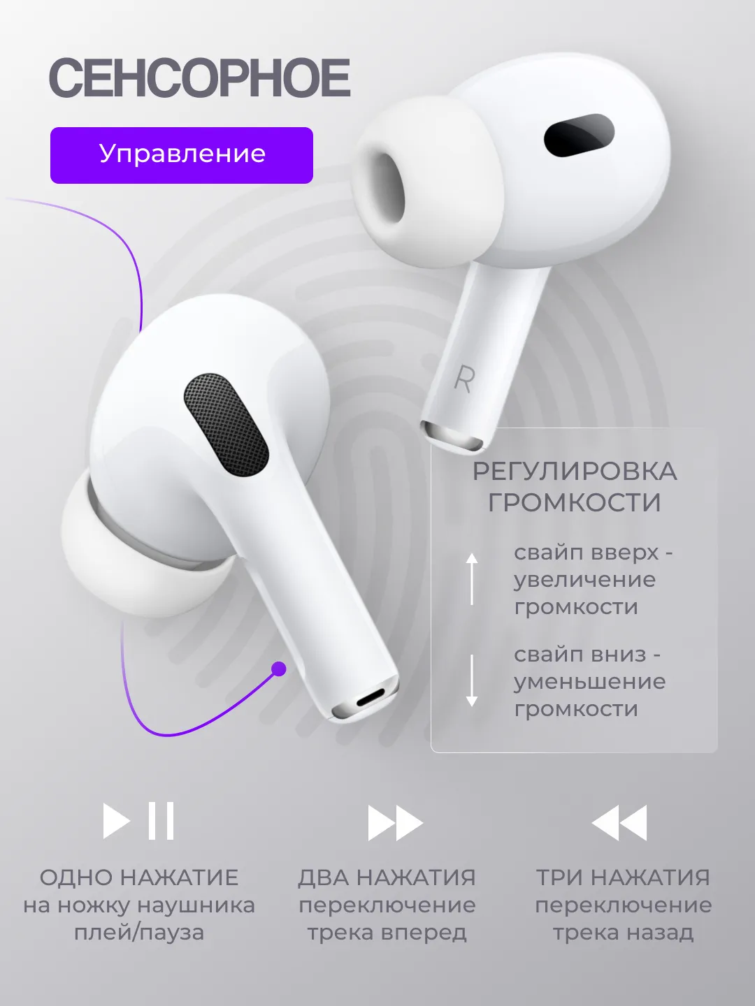 Беспроводные наушники Pods Pro 2, с шумоподавлением и прозрачностью купить  по цене 1999 ₽ в интернет-магазине Магнит Маркет