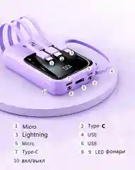 Лавандовый внешний аккумулятор портативный повербанк powerbank 10000 mAh, зарядка на Айфон, Андроид