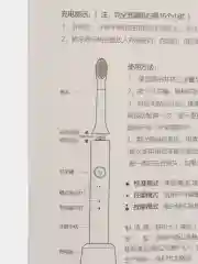 Розовый электрическая зубная щетка Xiaomi Soocas So White EX3 Sonic Electric Toothbrush