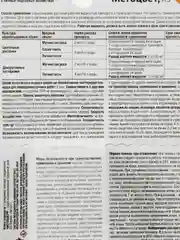 ЧИСТОЦВЕТ 10мл. Полностью готовый к применению системный фунгицид