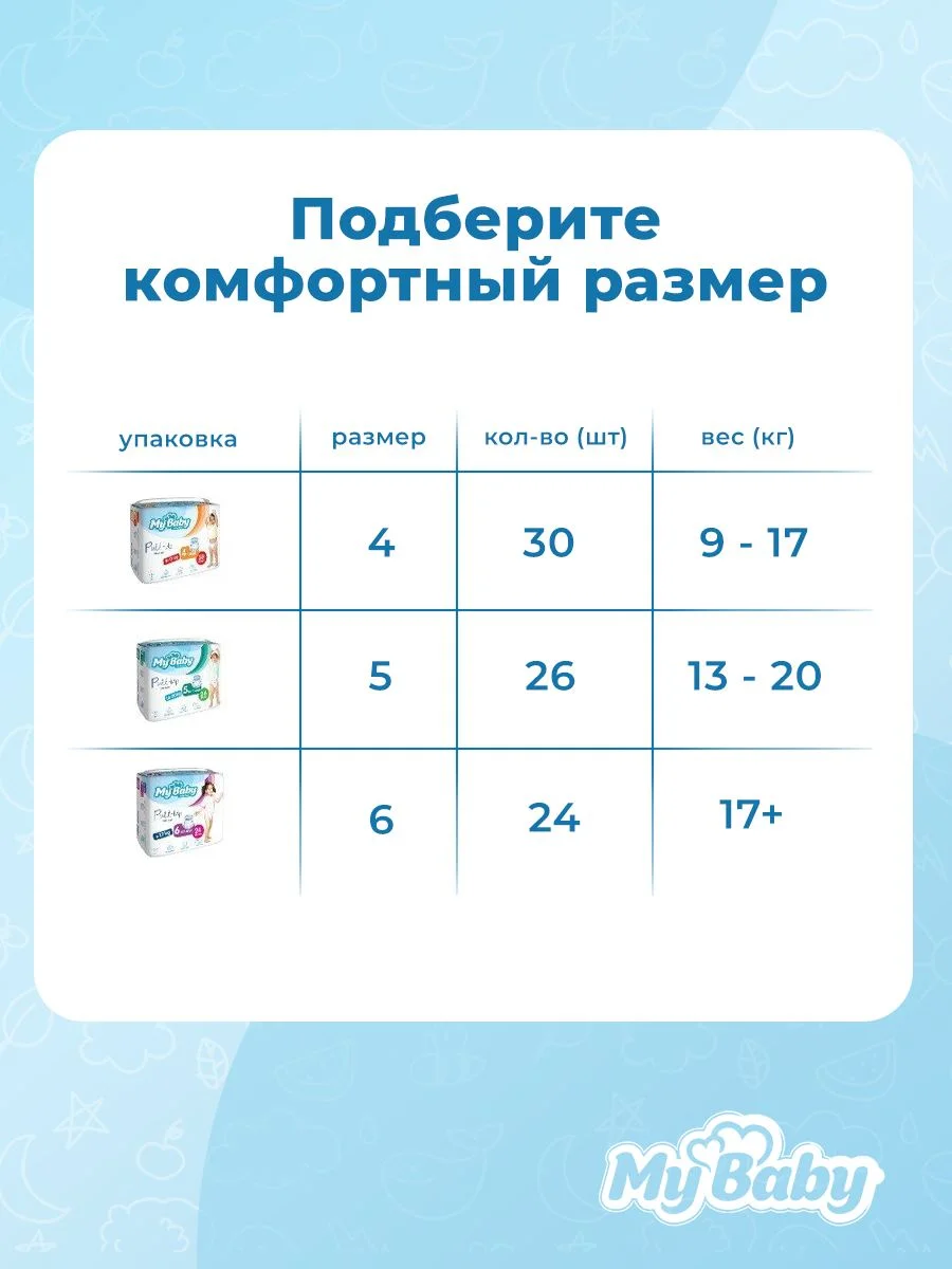 Подгузники-трусики детские MY BABY