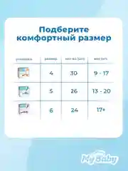 Подгузники-трусики детские MY BABY