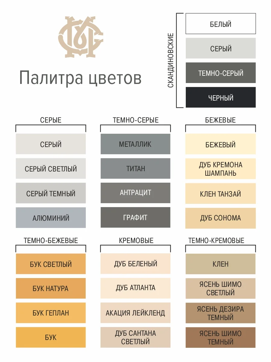 Воск для мебели 4 цвета МАСТЕР СИТИ Рыже-коричневые