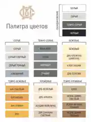Воск для мебели 4 цвета МАСТЕР СИТИ Рыже-коричневые
