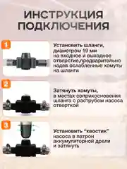 Насос для перекачки воды, топлива, жидкости с приводом для дрели, шуруповерта