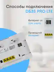 Роутер 4G WiFi от сим карты D535 PRO LTE