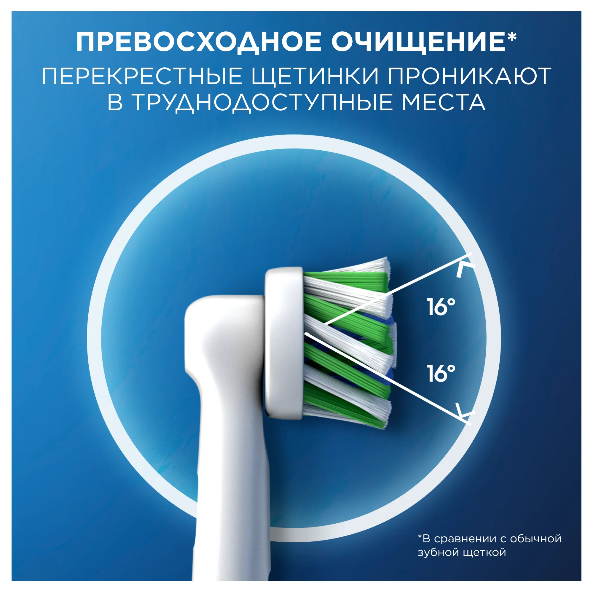 Насадки Oral-B CrossAction CleanMaximiser White, для электрической зубной щетки, 2 штуки