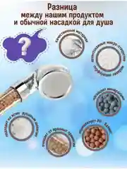 Лейка насадка с фильтром из шариков для душа