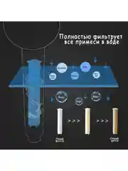 Серебряный лейка-насадка для душа с фильтром и вентилятором, с успокаивающим спа-эффектом