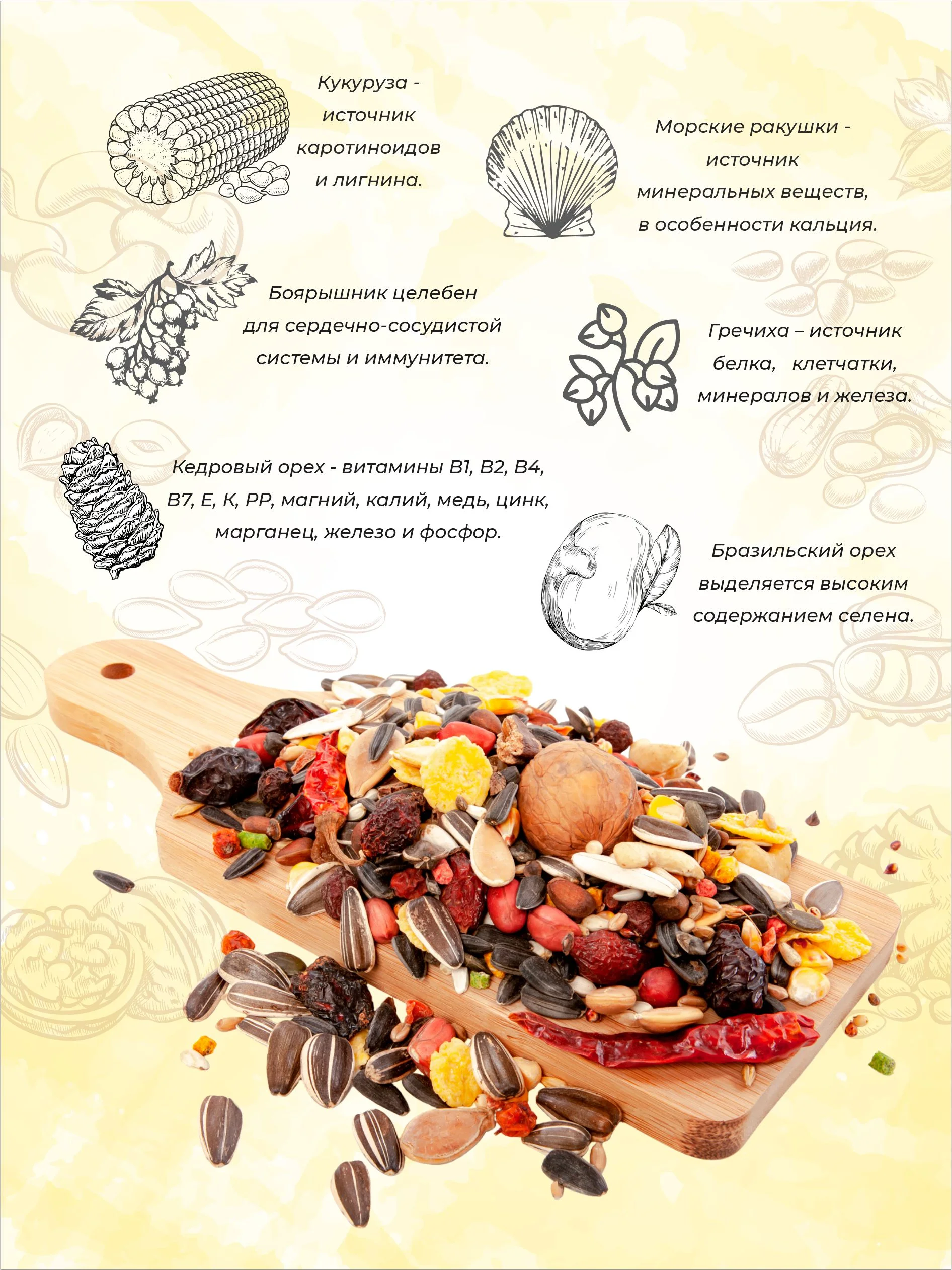 Корм для попугаев Ара EXOPRIMA "То что надо!" 500г