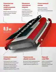 Сап борд. Powerfans SUP-доска, 320х84 см