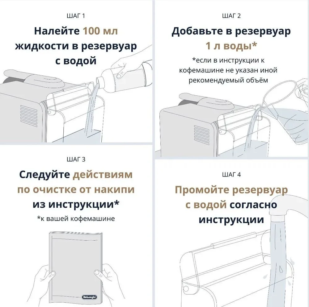 Чистящее средство от накипи для кофемашин DeLonghi EcoDecalk DLSC500-30, 500 мл