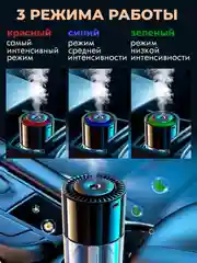 Ароматизатор в авто и для дома, аромадиффузор, 5 ароматов