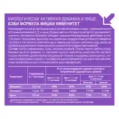 Бэби Формула Мишки Иммунитет, 60 пастилок
