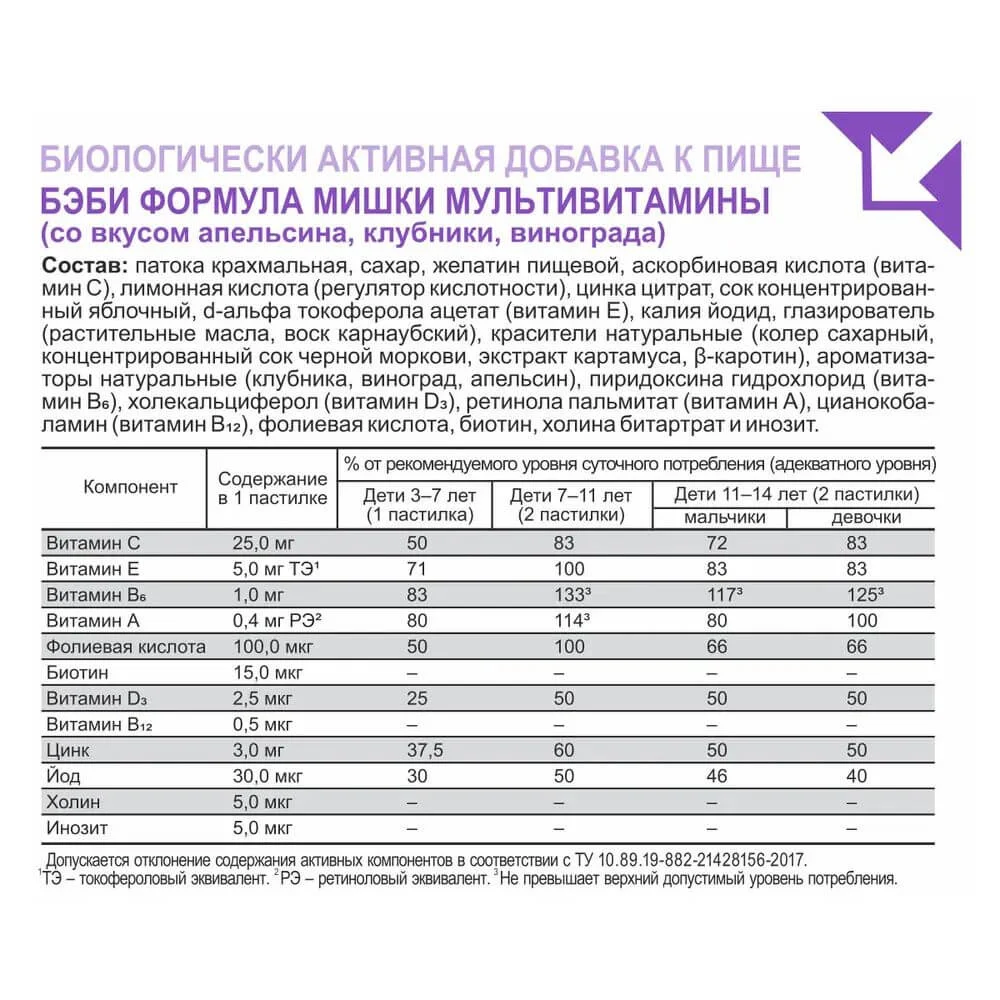 Мультивитамины Эвалар Бэби Формула "Мишки", 60 пастилок