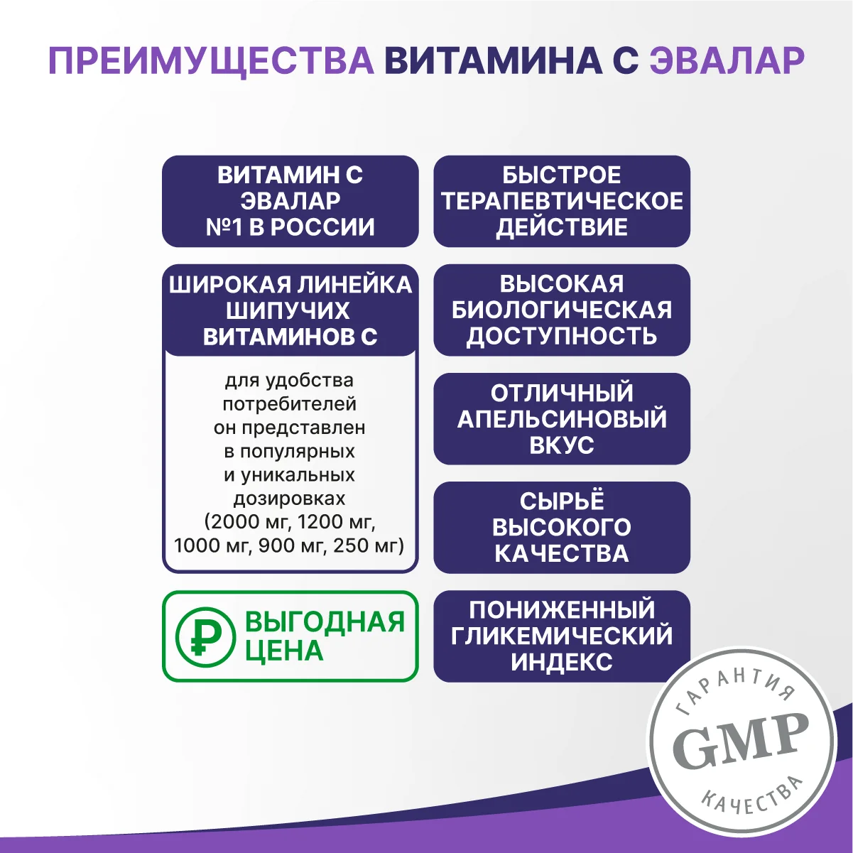БАД Эвалар "Витамин С", 900 мг, 20 шипучих таблеток