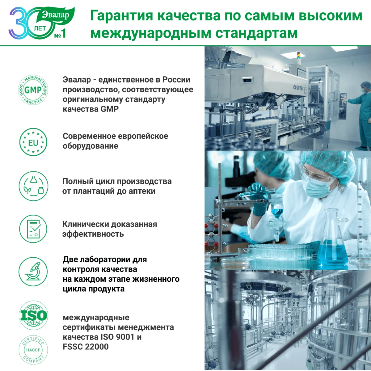 БАД Эвалар "Коэнзим Q10", 100 мг, 60 капсул