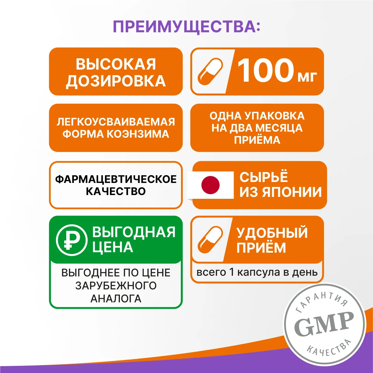 БАД Эвалар "Коэнзим Q10", 100 мг, 60 капсул