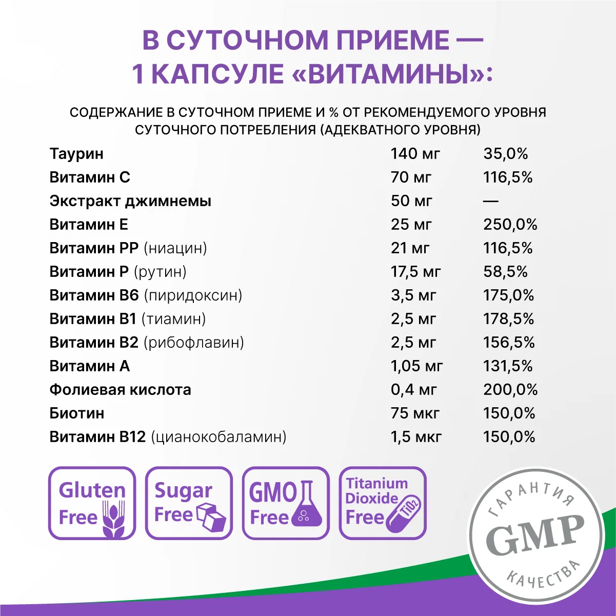 Витамины Эвалар Олиджим, при диабете, 60 капсул