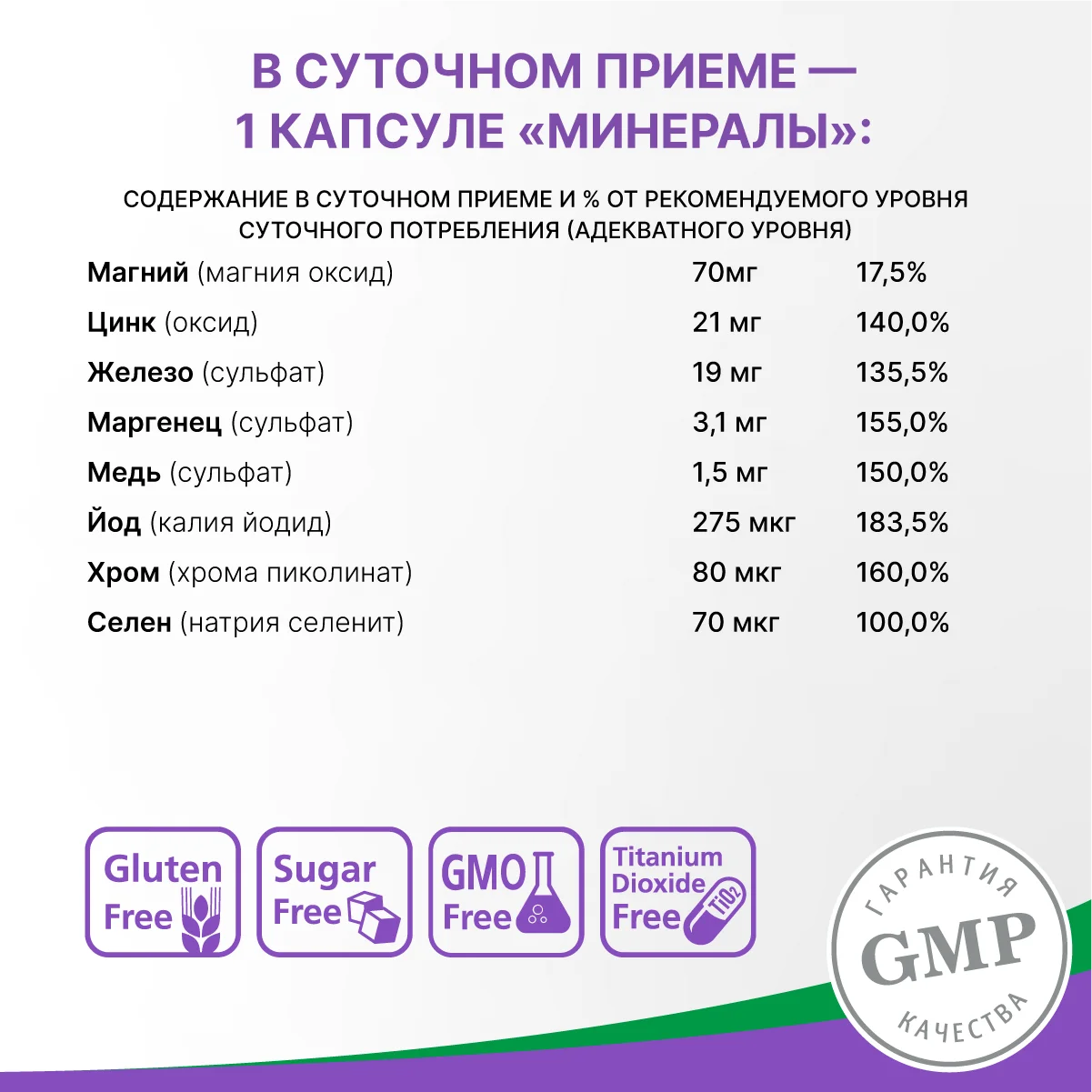 Витамины Эвалар Олиджим, при диабете, 60 капсул
