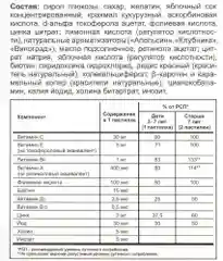 Мультивитамины для детей Мишки Эвалар "Бэби Формула", 30 жевательных пастилок